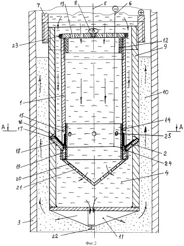 Способ извлечения фильтра из скважины и устройство для его реализации (патент 2509204)