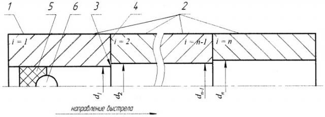 Секционный ствол (патент 2285882)