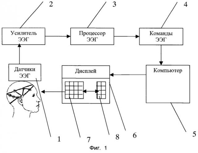 Игра (патент 2472561)