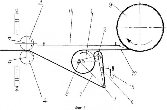 Способ и устройство для смотки тонкой аморфной ленты, сходящей с литейного барабана (патент 2428277)