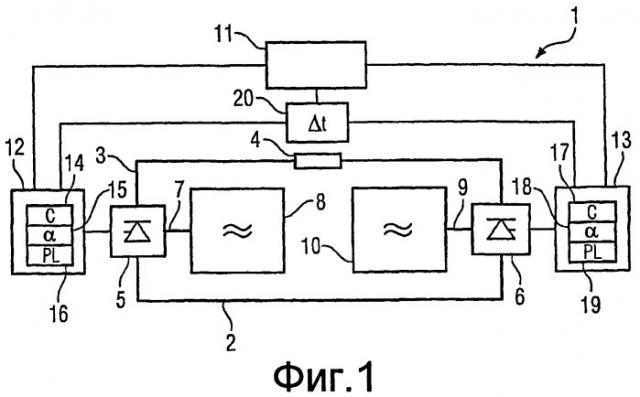 Устройство управления для преобразовательных подстанций в высоковольтной установке передачи постоянного тока (патент 2417500)
