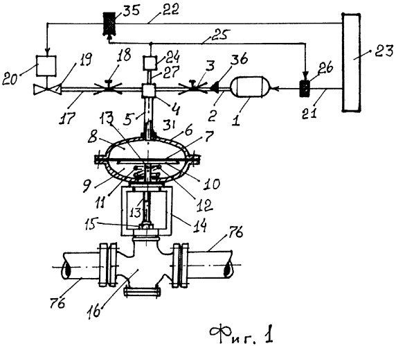 Устройство автоматического регулирования (патент 2262731)