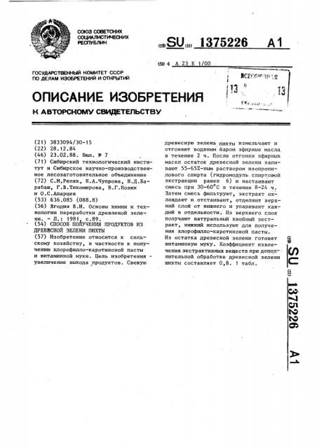 Способ получения продуктов из древесной зелени пихты (патент 1375226)