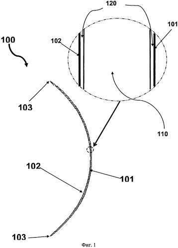Силиконовые гидрогелевые линзы с обогащенными водой поверхностями (патент 2540655)