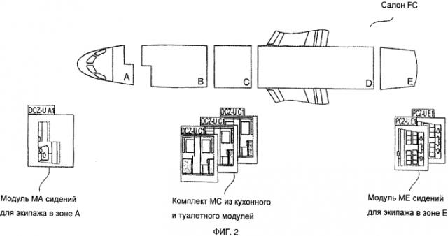 Способ конфигурирования и/или оснащения салона транспортного средства, в частности летательного аппарата (патент 2591833)