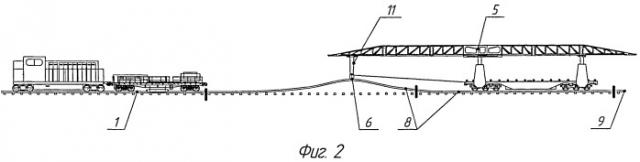 Способ удлинения плетей бесстыкового пути (патент 2495975)