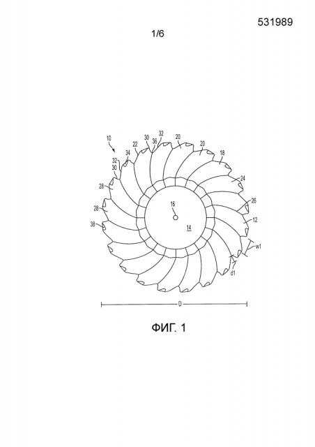 Волнистый дисковый нож с выемками (патент 2631233)