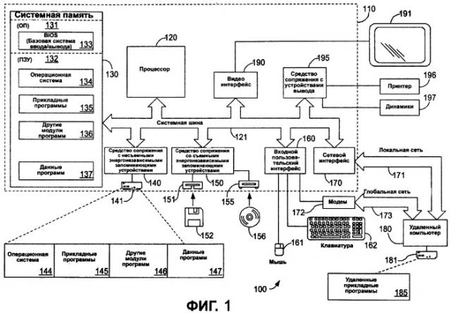 Способ синхронизации и передачи выгруженного соединения сетевого стека в сетевой стек (патент 2336652)