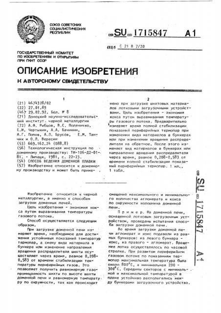 Способ ведения доменной плавки (патент 1715847)