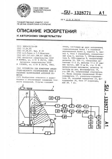 Устройство для измерения амплитудно-фазового распределения поля в раскрыве фазированной антенной решетки (патент 1328771)