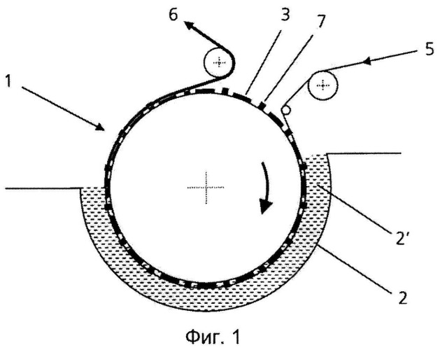 Способ изготовления защищенной от подделки бумаги и соответствующего сеточного цилиндра (патент 2538512)