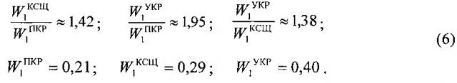 Универсальная по целям крылатая ракета и способы поражения целей (патент 2622051)