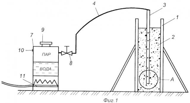 Способ строительства фундамента в зимнее время (патент 2473742)