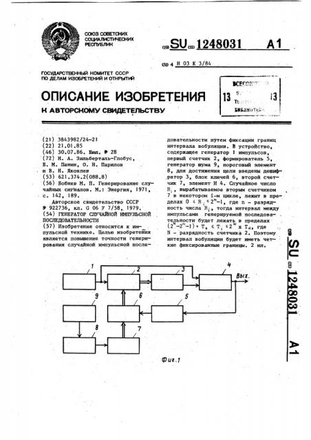 Генератор случайной импульсной последовательности (патент 1248031)