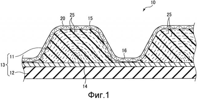 Приводной ремень (патент 2588549)