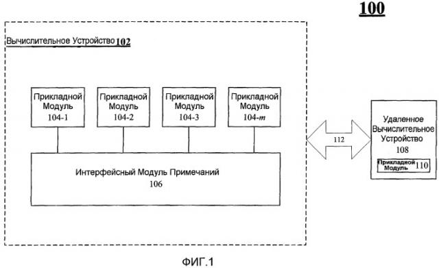 Технология для совместного использования информации между прикладными программами (патент 2468421)