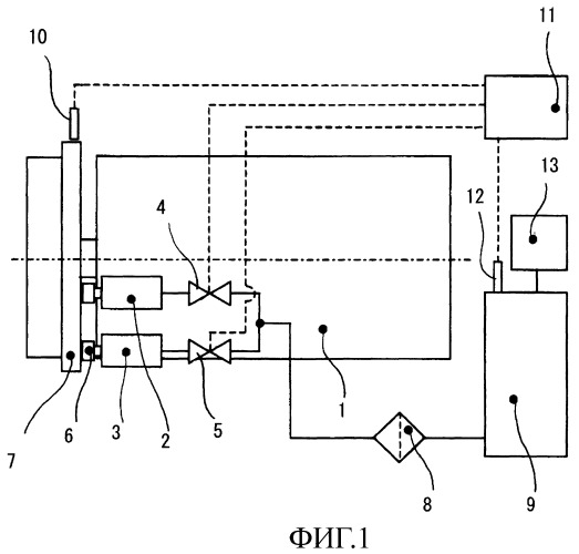 Способ и устройство для запуска двигателя (патент 2454562)