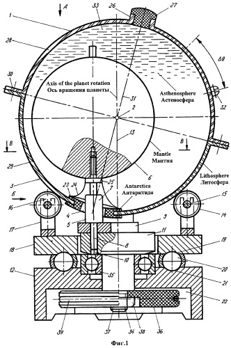 Устройство для моделирования прецессии литосферы вокруг мантии планеты (патент 2263974)