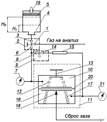 Способ измерения вязкости газа (патент 2589454)