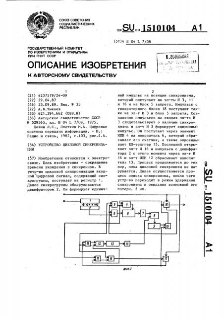 Устройство цикловой синхронизации (патент 1510104)