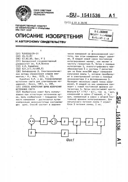 Способ измерения шума излучения источника света (патент 1541536)