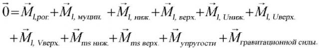 Способ стабилизации контактных линз (патент 2562705)