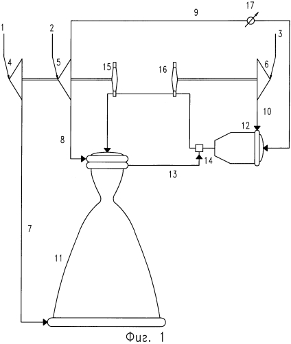 Трехкомпонентный жидкостный ракетный двигатель (патент 2575238)