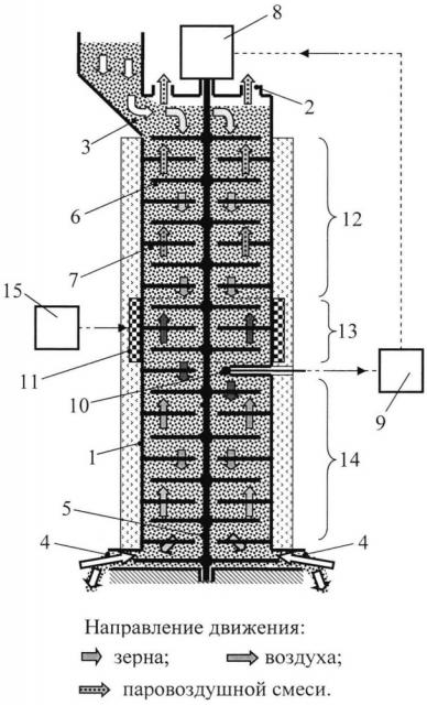Устройство для обжарки зерна (патент 2629741)