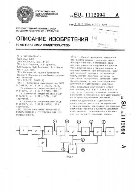 Способ измерения эффективной работы машины и устройство для его осуществления (патент 1112094)