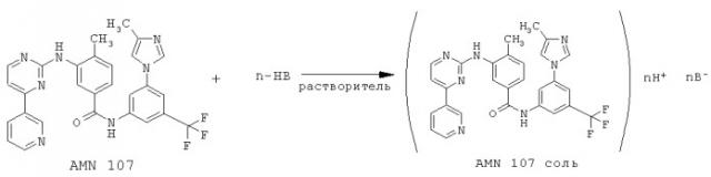 Соли 4-метил-[3-(4-метилимидазол-1-ил)-5-трифторметилфенил]-3-(4-пиридин-3-илпиримидин-2-иламино)бензамида (патент 2434864)