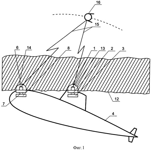 Способ подледного приема сигналов спутниковых навигационных систем и устройство для его осуществления (патент 2295808)
