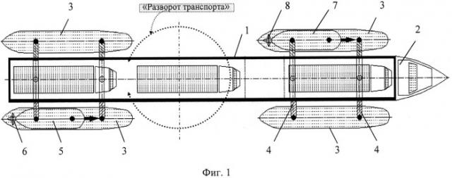 Способ формирования надводного транспорта для перевозки грузов(вариант русской логики - версия 5) (патент 2532655)