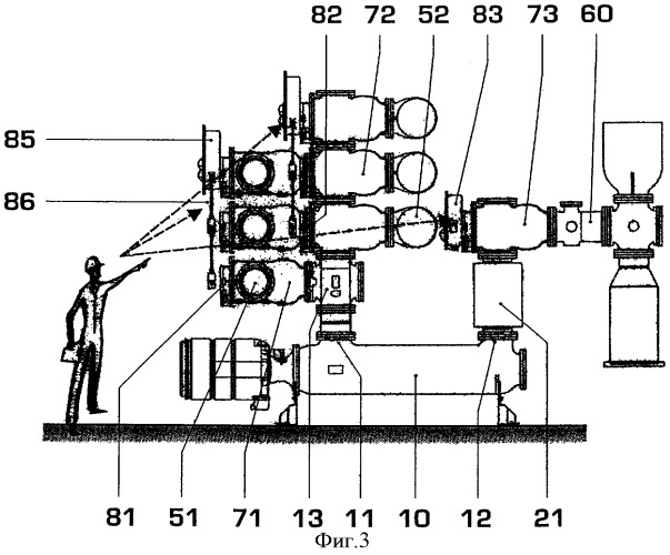 Газоизолированное распределительное устройство с закрытыми ячейками (патент 2344529)