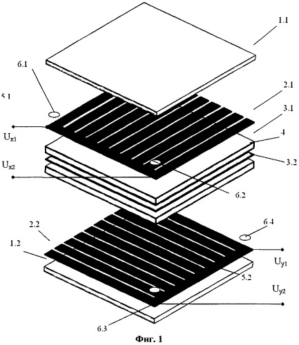Дефлекторное устройство для электромагнитного излучения (варианты) (патент 2526770)