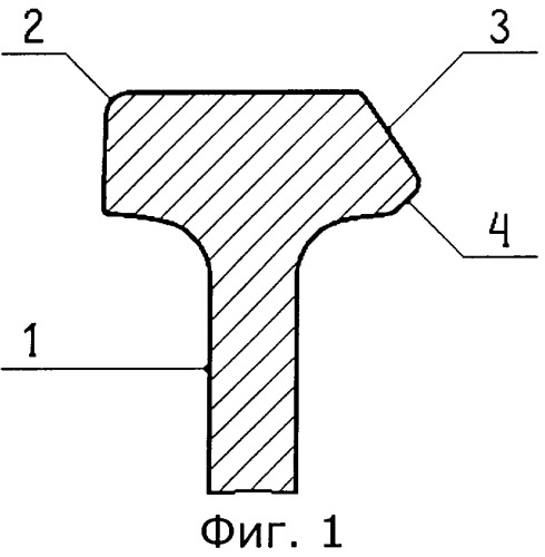 Рельс а.прохорова (патент 2354772)