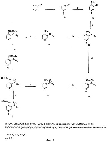 Производные пиридинсульфонамида, фармацевтическая композиция на их основе и применение (патент 2309148)