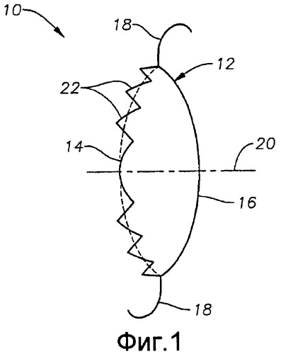 Поверхность линзы с комбинированными дифракционными, торическими и асферическими компонентами (патент 2496450)