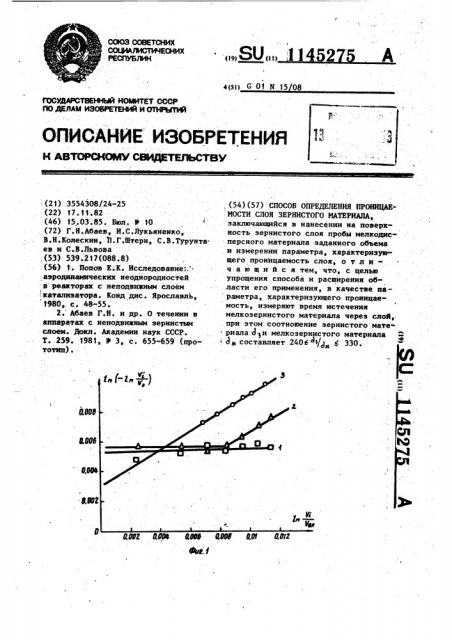 Способ определения проницаемости слоя зернистого материала (патент 1145275)