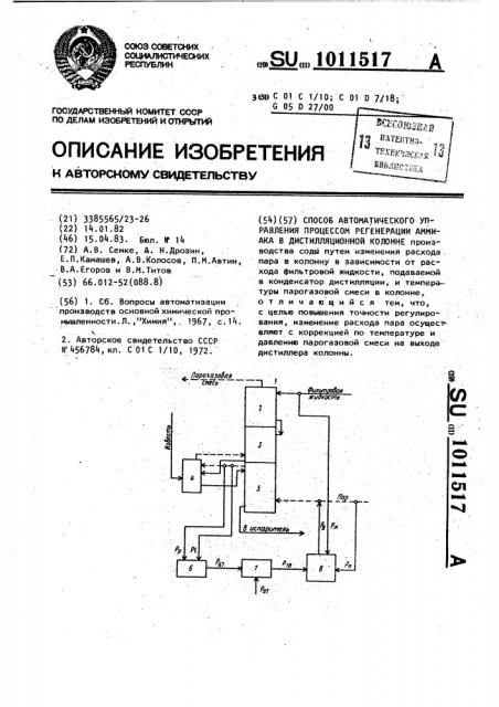 Способ автоматического управления процессом регенерации аммиака в дистилляционной колонне (патент 1011517)