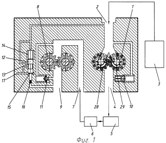 Система топливоподачи газотурбинного двигателя (патент 2368794)