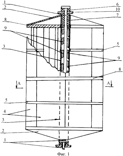 Аэротурбина для использования энергии воздушных потоков (патент 2329399)