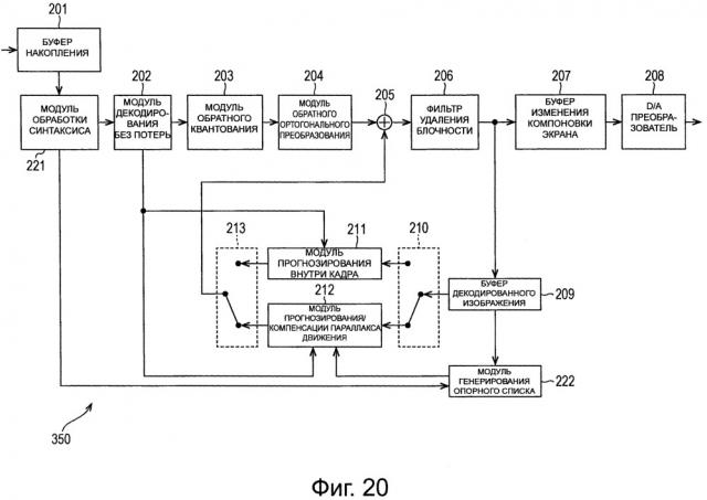 Устройство и способ обработки изображения (патент 2649758)