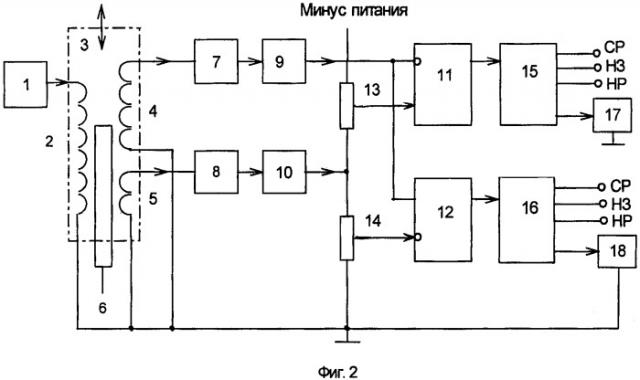 Устройство для измерения линейных перемещений (патент 2423662)