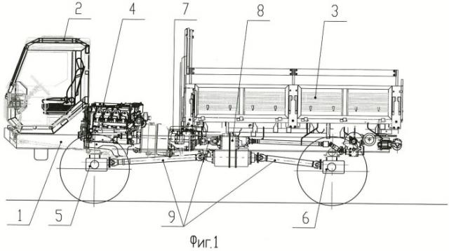 Полноприводный грузовой автомобиль (патент 2483944)