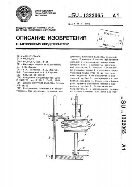 Способ контроля качества тепловой трубы (патент 1322065)