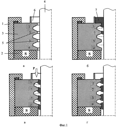 Самозаправляющееся магнитожидкостное уплотнение вала (патент 2296901)