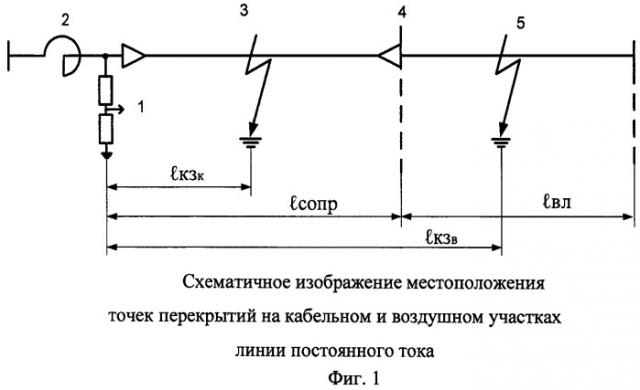 Способ выявления участка повреждения при коротких замыканиях на кабельно-воздушной линии электропередачи постоянного тока (патент 2518050)