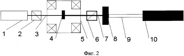 Лазерный спектрометр магнитного резонанса (патент 2665588)