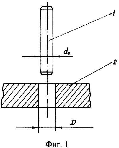 Способ контактной точечной сварки стержня с пластиной (патент 2352441)