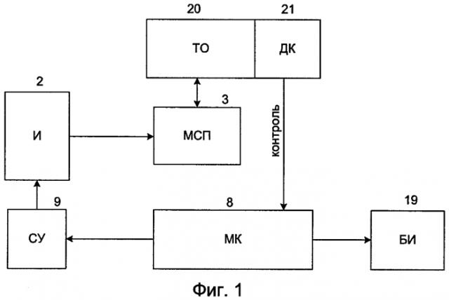 Устройство ультразвуковой очистки отложений в теплообменных аппаратах (патент 2549917)